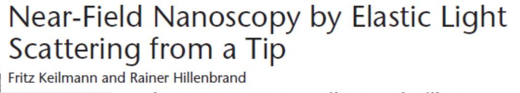 Microscopy, A.