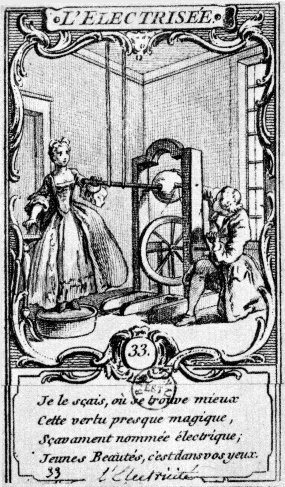 Francis Hau(w)ksbee (1670?