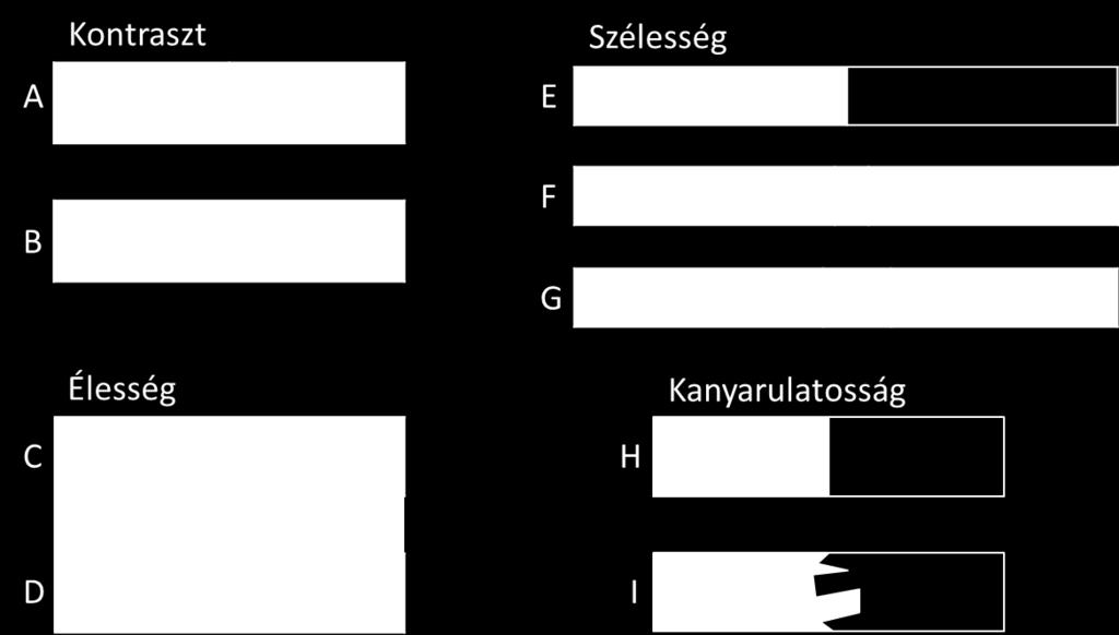 A harmadik típust a fluktuáló vagy ingadozó dinamikát mutató ökotonok jelentik, melyek esetén szintén abiotikus vagy biotikus hatásokra eltolódhat a határ, de a folyamat nem irreverzibilis, hanem
