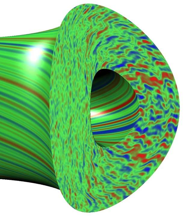 Turbulencia-releváns egyszerűsítések Geometria Erősen anizotróp turbulens struktúrák: Párhuzamos rendszerméret merőleges Larmor-sugár Párhuzamos dinamika