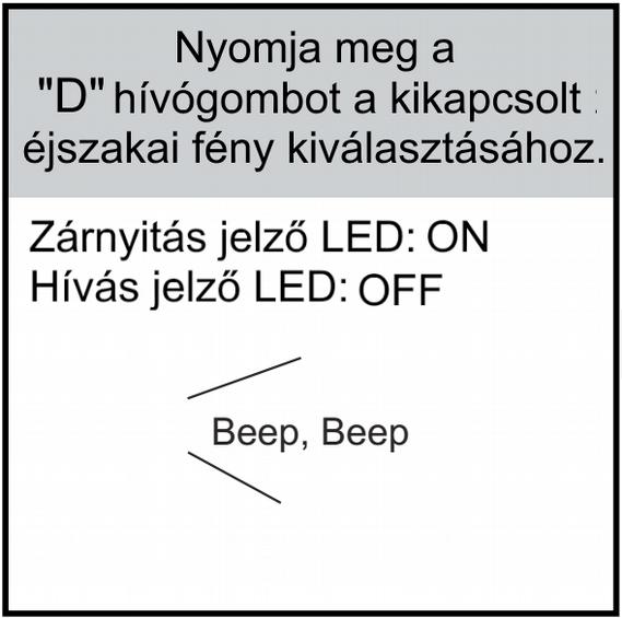 3.6. Éjszakai fény beállítása Az éjszakai megvilágításnak három működési módja van: bekapcsolt, kikapcsolt és automatikus.