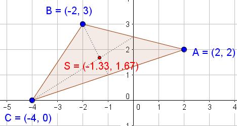 S = a 1 + b 1 + c 1 ; a 2 + b 2 + c 2 3 3 9. Adott egy-egy háromszög csúcsainak koordinátáival.