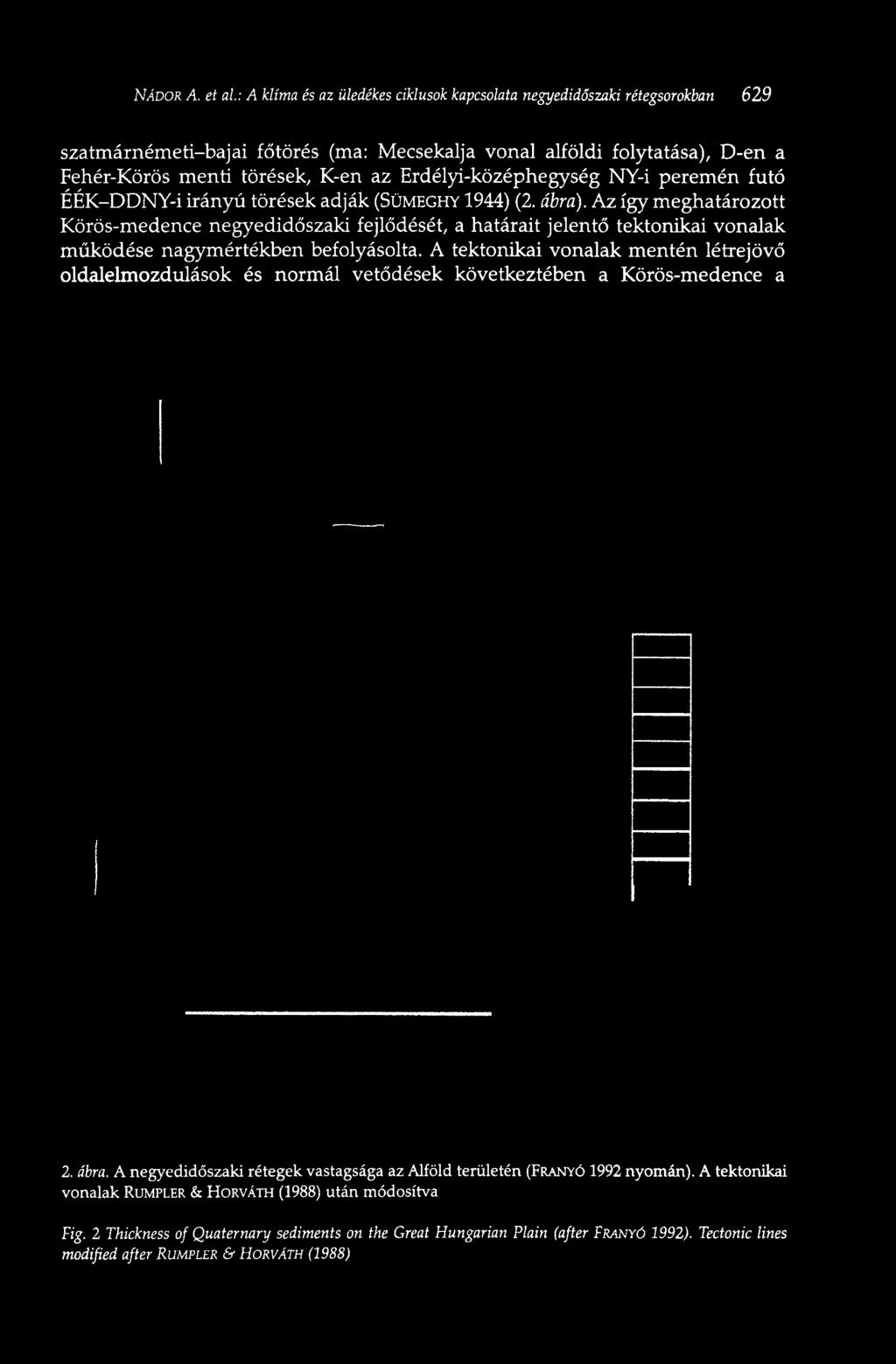 alföldi folytatása), D-en a Fehér-Körös menti törések, K-en az Erdélyi-középhegység NY-i peremén futó ÉÉK-DDNY-i irányú törések adják