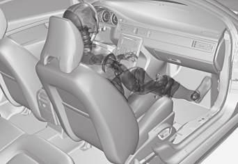 A Volvo azt javasolja, hogy csak a Volvo által jóváhagyott üléshuzatokat használjon. Más üléshuzatok akadályozhatják az oldallégzsákok működését. Az oldallégzsákok a biztonsági övek kiegészítői.