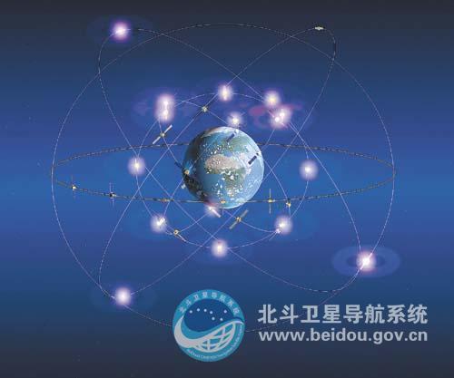 Alternatív rendszerek BeiDou (kínai) 1m (0.
