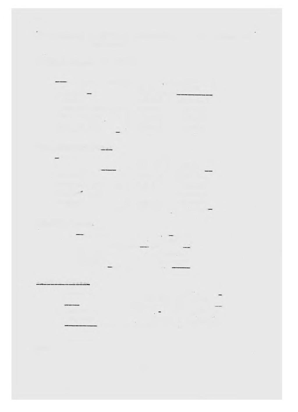 Pllis -h.