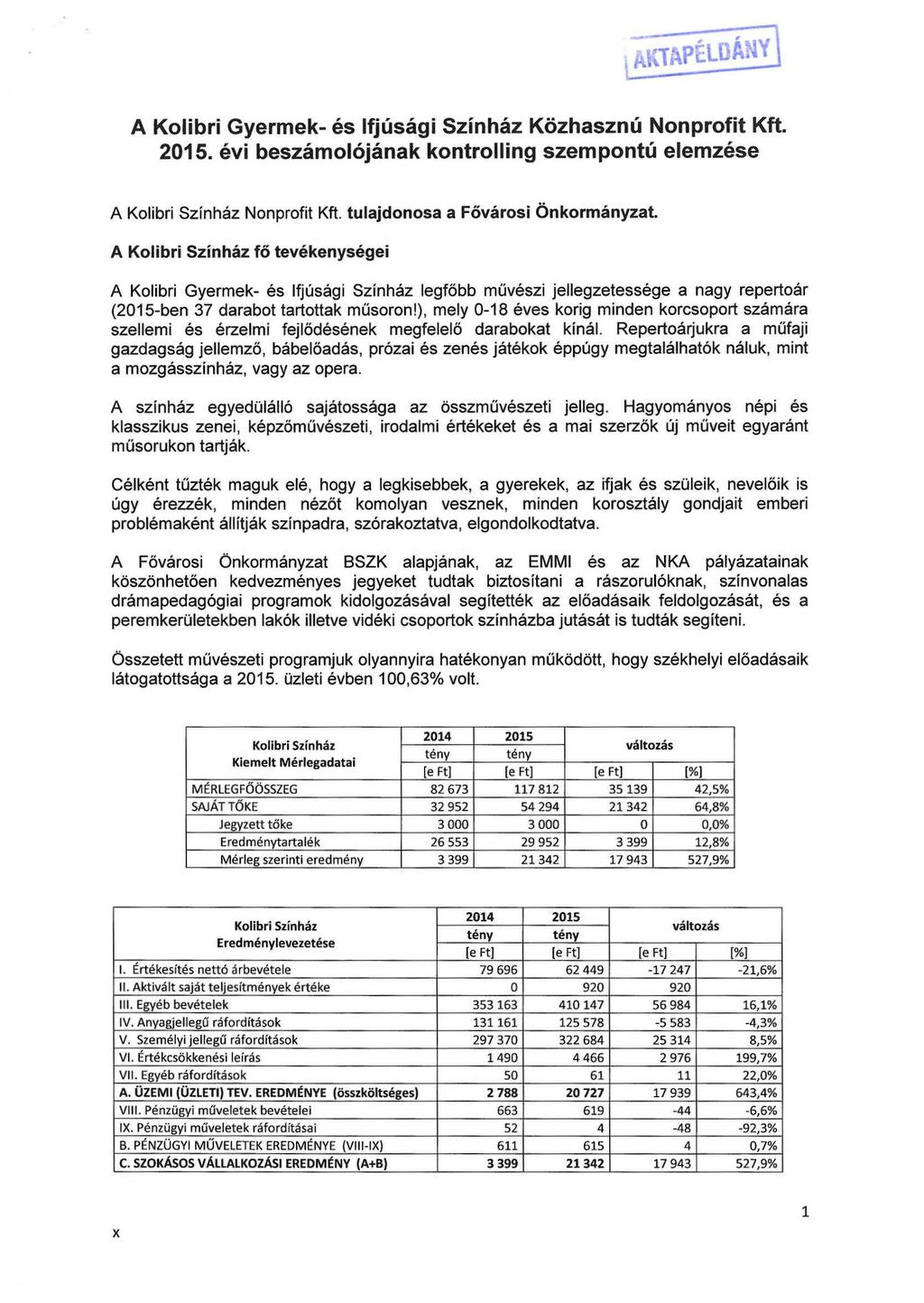 AKTRPÉLOÁNY A Kolibri Gyermek- és Ifjúsági Színház Közhasznú Nonprofit Kft. 2015. évi beszámolójának kontrolling szempontú elemzése A Nonprofit Kft. tulajdonosa a Fővárosi Önkormányzat.