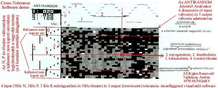 rugdostak. (1997. szeptember 10-én). Így is belebuktattam őket a perbe. Közben az III. ker. OTP 514.000 Ft-ot lelopott a (11703006-20014400) számlánkról. Göncz Árpád hamis irata (X-389/98.