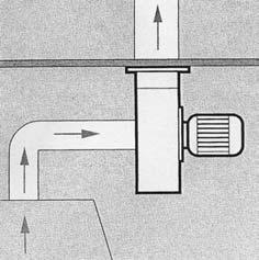 0) p st = p (.).6.3.
