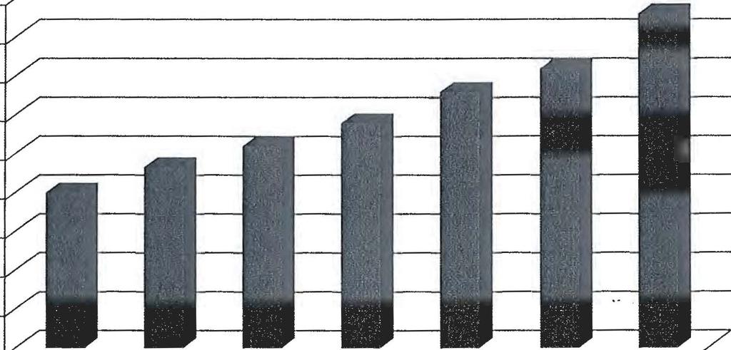 Az egyes fajták beltenyésztettségi mutatóinak átlaga: fajta parlagi kecske cikta cigája magyar juh fehér tejelő cigája magyar juh fekete gyimesi racka F 0,023 0,026 0,029 0,033 0,036 0,043