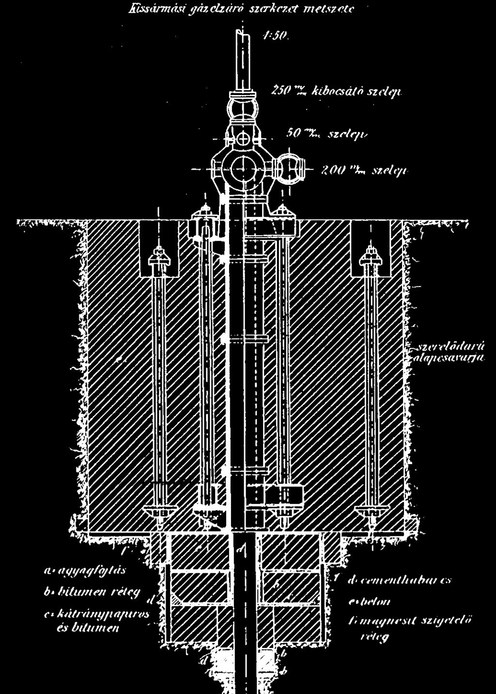 felszínre. A Pénzügyminisztérium a Selmecbányai Bányászati és Erdészeti Fôiskola tanácsára a gázkiáramlás elzárását határozta el. Nehéz feladat volt a gázkút elzárása.