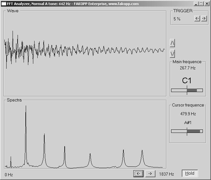 demonstrates how simple tools may be used effectively to provide an interesting, practical introduction to the topic of nondestructive testing of wood.