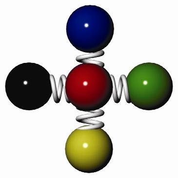 6. modul: TÉRELEMEK 01 005