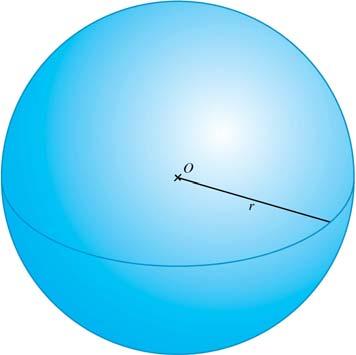 8 MATEMATIKA A 9. ÉVFOLYAM TANULÓK KÖNYVE Azon pontok halmaza a térben, melyek egy adott O ponttól adott r távolságra vannak, egy O középpontú, r sugarú gömb felülete.
