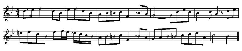 3. 4. fortissimo forte (f) mezzoforte piano pianissimo (pp) Elfogadható a válasz, ha azt a dinamika betűjelével oldja meg a vizsgázó. 5.