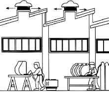 Versioni speciali - pecial versions - peciális változatok T UV, UV, JGGÖÉK 27 24 21 18 15 12 9 6 T 25-2 6 8 1 12 1 16 18 M 25 Q(m /h) 7 6 5 2 1 T 5 - - 45 5 45 1 2 5 6 Q(m /h) PTZN, THN T, MŰZK TK m
