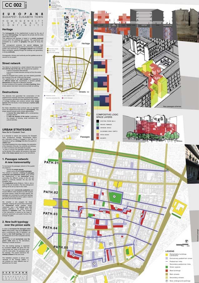 RUGALMAS ALAKÍTHATÓ, ALKALMAZKODÁSRA KÉPES VÁROS (ADAPTABLE CITY) Az alkalmazkodóképesség nem más mint a megváltozó körülményekkel együtt való változás/átalakulás képessége.