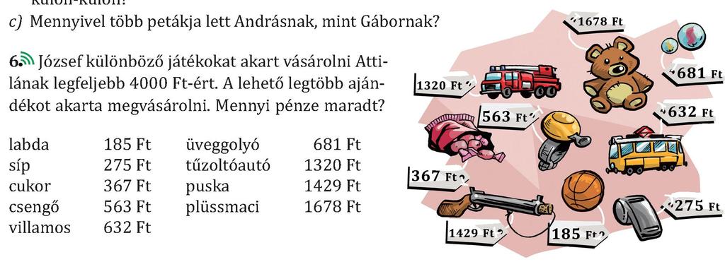 Matematika: