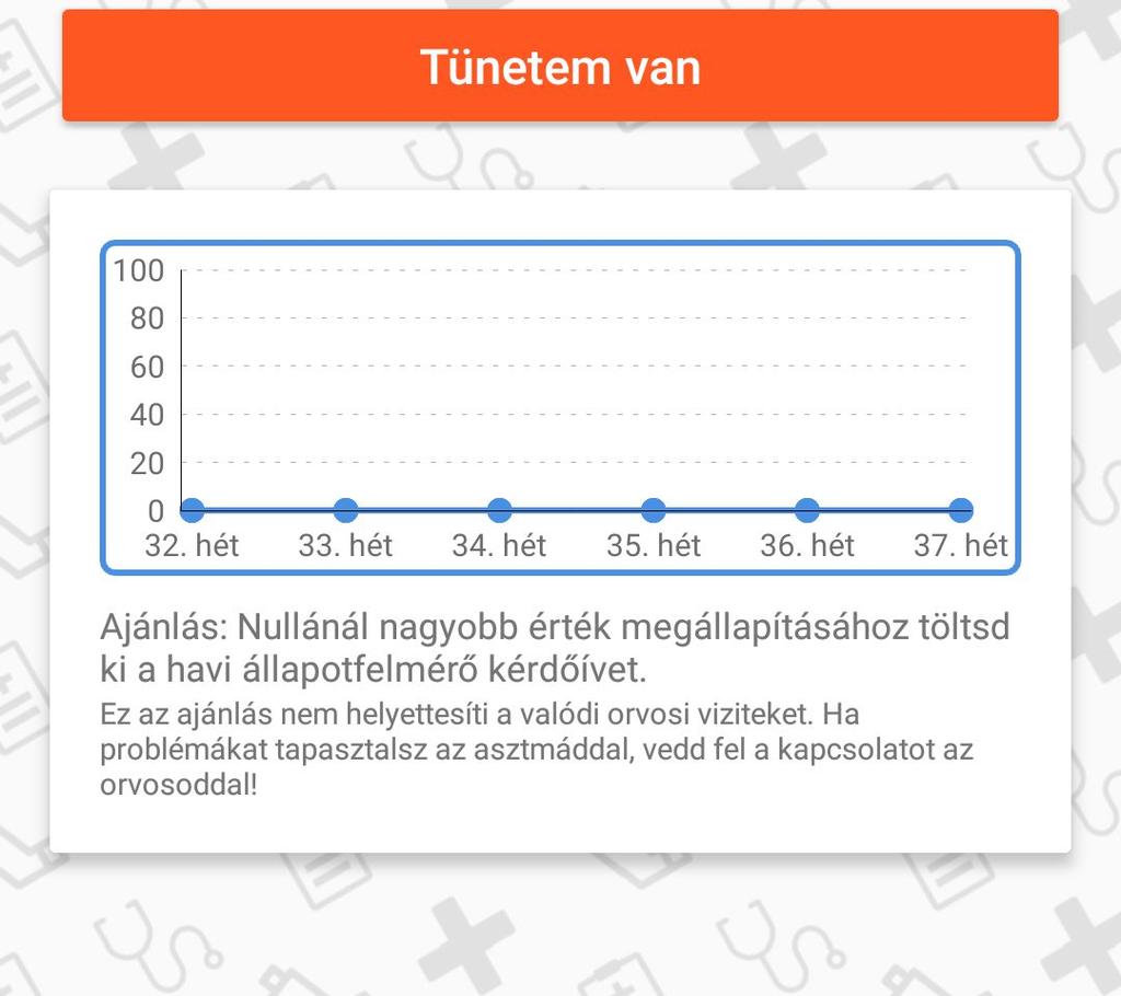 Tüdőgyógyász tapasztalatai az asztmás gondozásról háziorvosként - PDF  Ingyenes letöltés