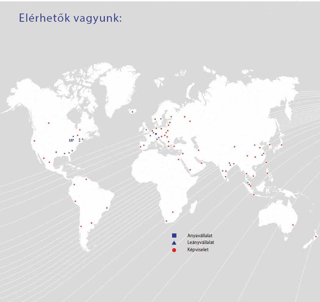 HENNLICH Ipartechnika Kft. Kecskemét-Kadafalva, Heliport-Reptér Tel.