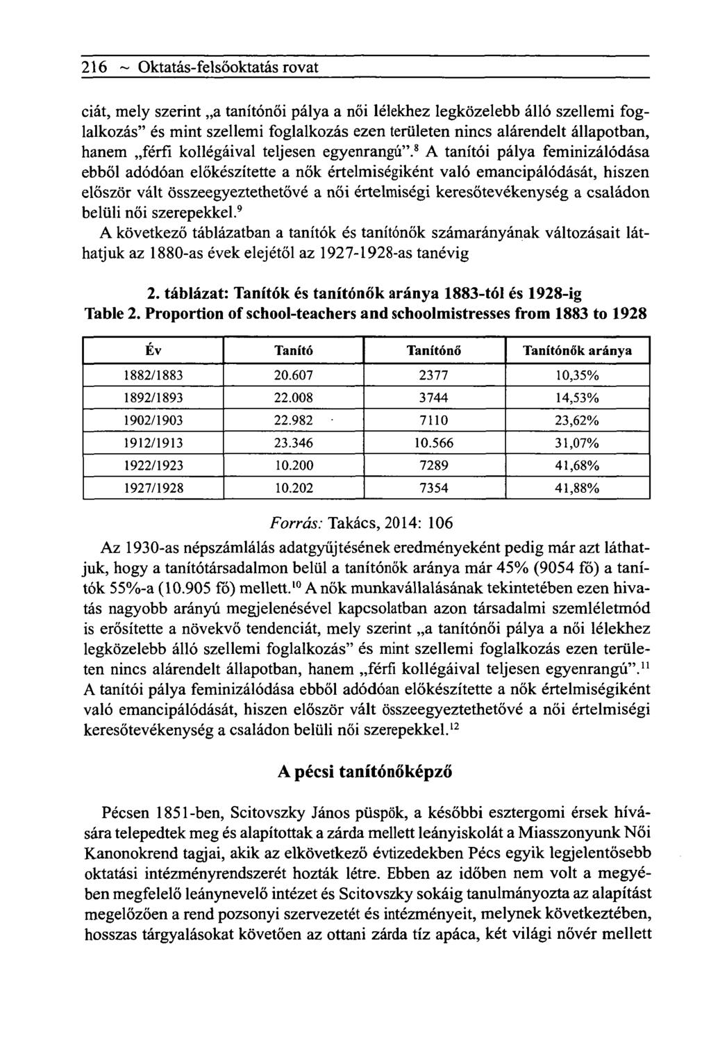 216 ~ Oktatás-felsőoktatás rovat ciát, mely szerint a tanítónői pálya a női lélekhez legközelebb álló szellemi foglalkozás" és mint szellemi foglalkozás ezen területen nincs alárendelt állapotban,