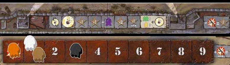 Mindenekelőtt vegyétek vissza a játékos-jelölőiteket és a túlélőiteket a három licitterületről, majd tegyétek a