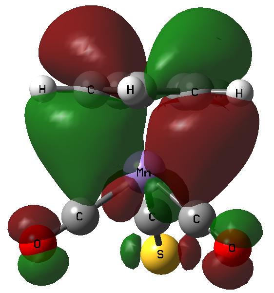 CpMn(CO) 2 CS 4. molekulapályája 20.