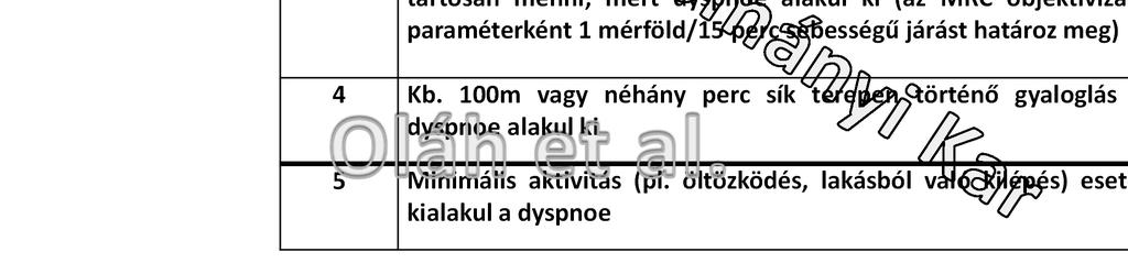 objektivizálható paraméterként 1 mérföld/15 perc sebességű járást határoz meg) 4 Kb.