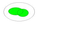 Ω={F,IF,IIF,,ω } hol ω =III.