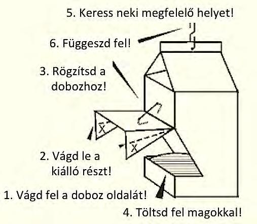 Új algoritmusok összeállítása A természetismeret tanulásának életkori szakaszában nem várható el a tanulóktól, hogy teljesen új algoritmusokat konstruáljanak, de egyszerűbb folyamatokat már képesek