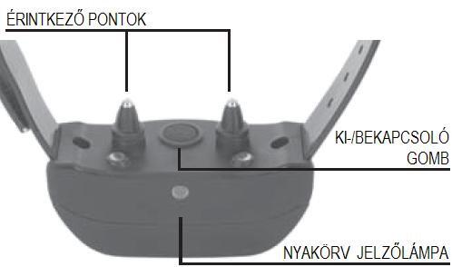 TÁVIRÁNYÍTÓ JELZŐLÁMPA: Jelzi egy gomb megnyomását, valamint az akkumulátor lemerülését. FELSŐ GOMB: Gyárilag beállítva folyamatos impulzus leadására.