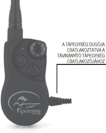 A TÁVIRÁNYÍTÓ ELŐKÉSZÍTÉSE A TÁVIRÁNYÍTÓ FELTÖLTÉSE 1. Nyissa fel a Távirányító Tápegység csatlakózóját védő gumifedelet. 2.