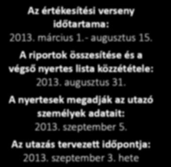 visszajuttatja, illetve a résztvevő partnerek számára elérhetővé teszi (az OEM portálon publikálja, www.oemportal.hu ). A partnerek kategóriánként, meghatározott számú nyereményért versenyeznek.