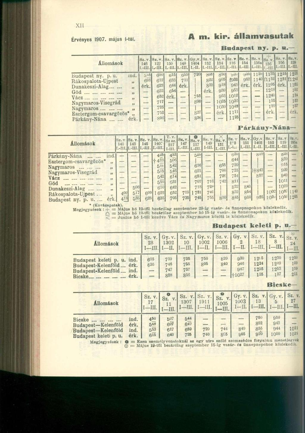 XII Érvényes 1907. május l-töl. A m. kir. államvasuta k Budapest ny. p. n. Állomások Budapest ny. p. u. md.