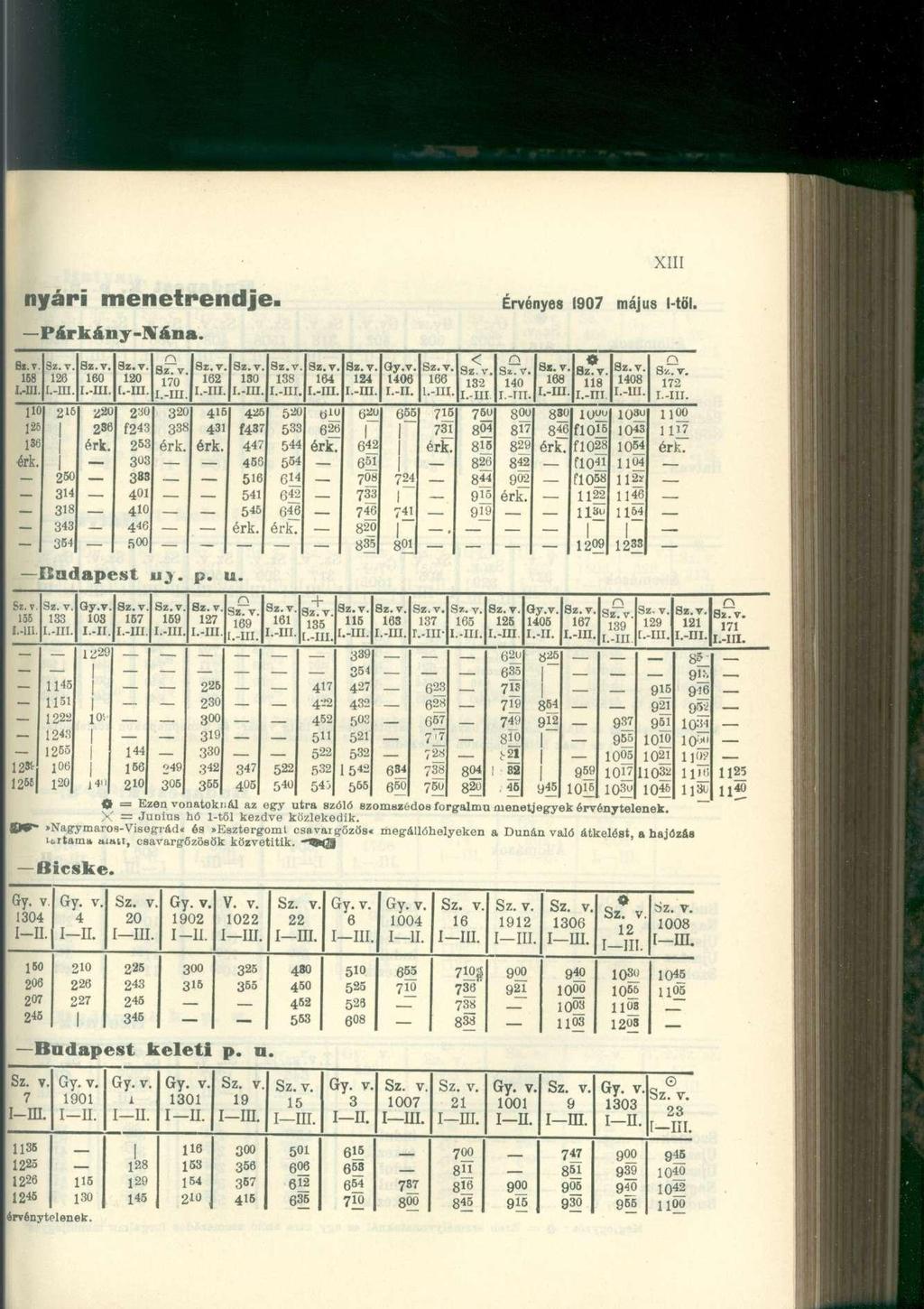 nyári menetrendje. Párkány-Nána. XIII Érvényes 1907 május l-tó'l. r\ Sz V. Gy.v. < «SÍ. v. r\ 158 126 120 170 162 130 164 124 166 140 168 Sz. 118 1408 v. Sz. 172 V. 160 un. L-m. [.-in. 138 I.-II.