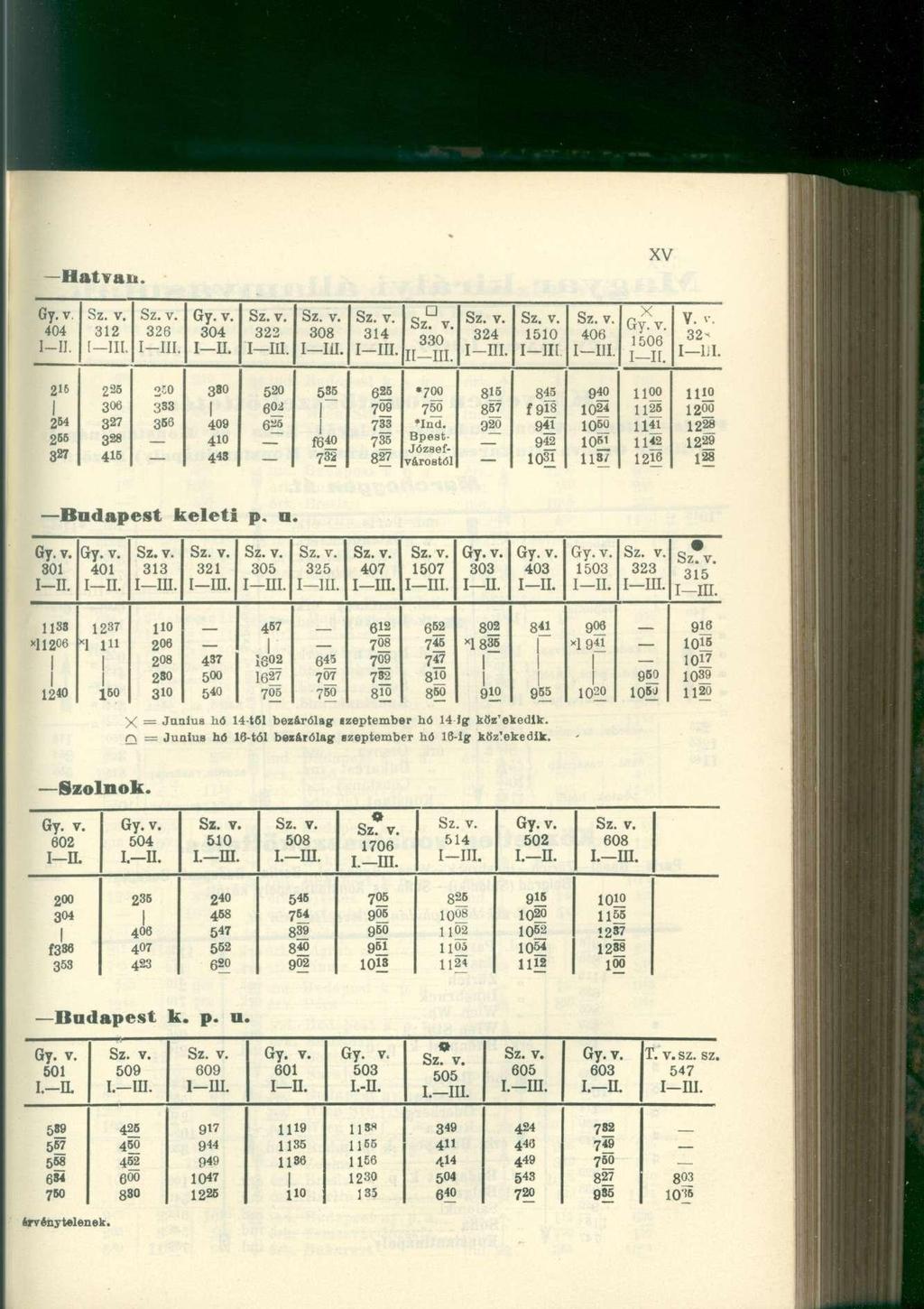 Hatvan. Gy.V 404 I-D. 312 [111 326 Gy. V. 304 III. 322 308 IM. 314 330 I 324 i-m. 1510 I-III. 406 XV X 1506 III. V. v. 32- IUI.