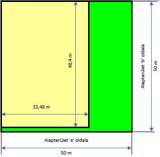 látható módon, a tényleges tárolási terület a oldalának megtartásával a b oldal 2 modul sornyi távolsággal (48,4 m-re) nő. 18. ábra.