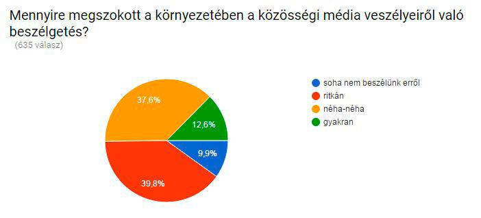 178 1 művek 2 Reménykedjünk, hogy az ember végre felnyitja a szemét és felfogja, mennyit árt magának és mindennek, ami körülötte van.