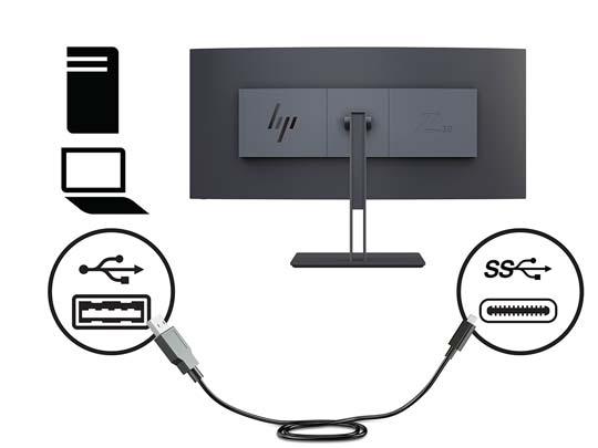 MEGJEGYZÉS: A monitor USB-portjainak engedélyezéséhez a monitor USB upsteam kábelét csatlakoztatni kell a forrásszámítógéphez.
