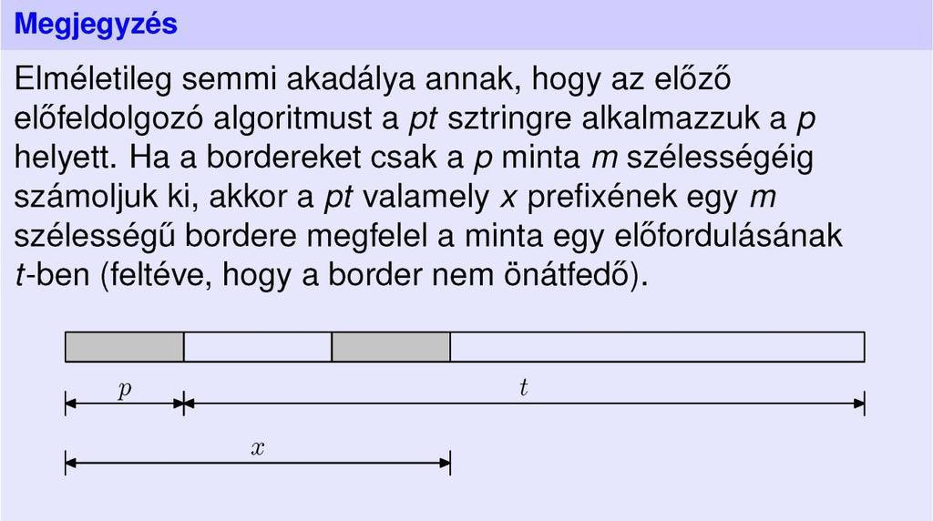 Knuth_Morris-Pratt algoritmus 1: function KMP-KERESÉS(A, P) 2: n hossz(a) 3: m hossz(p) 4: KÖV KÖVFELTÖLT(P) 5: i 0 6: j 0 7: while i< n and