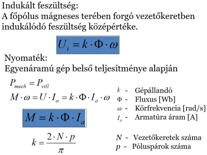 50 /EGY Mi az armatúra visszahatás jelensége?