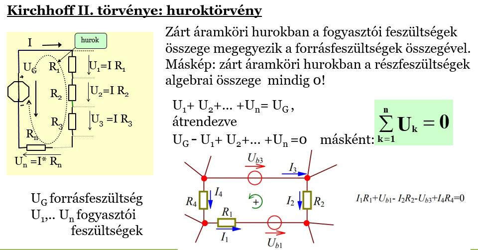 5. /ÁK Adja meg és értelmezze OHM törvényét! 6.