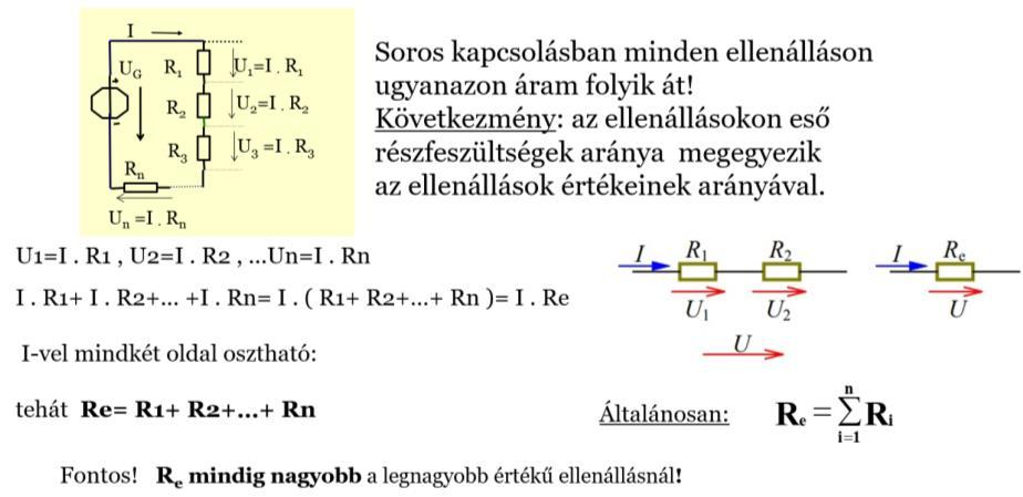 8. /ÁK Hogyan számítjuk ki sorosan