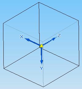 x=120 y =80 x =50