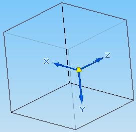 x=115 y =60 x