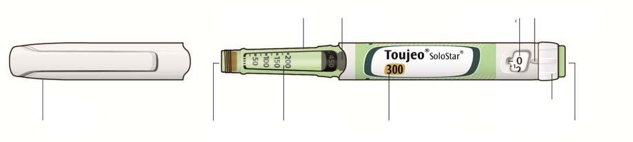 Ismerje meg az injekciós tollat Patrontartó Dugattyú* Adagkijelző ablak Adagmutató Injekciós toll kupak