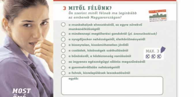 Hasonlóan negatív irányú, de gyengébb összefüggés van a helyi és az országos ügyek említése közt, azaz úgy tûnik, a lokális orientáció és az ennél szélesebb kitekintés, beleszólás igénye némileg