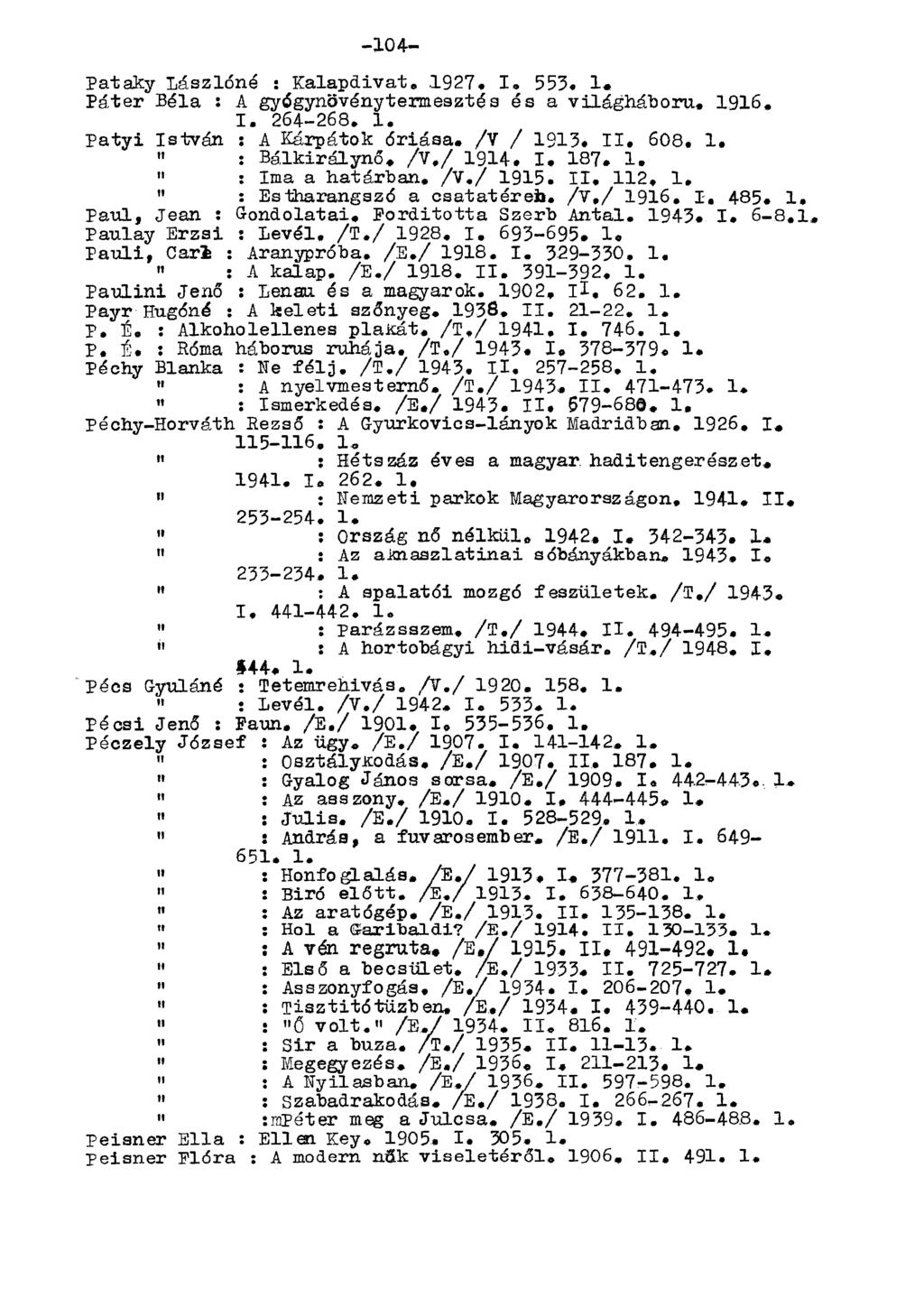 Pataky Lászlóné : Kalapdivat. 1927. I. 553. 1. Páter Béla : A gyógynövénytermesztés és a világháború. 1916. I. 264-268. 1, Patyi István : A Kárpátok óriása. /V / 1913. II. 608. 1. " : Bálkirálynő.
