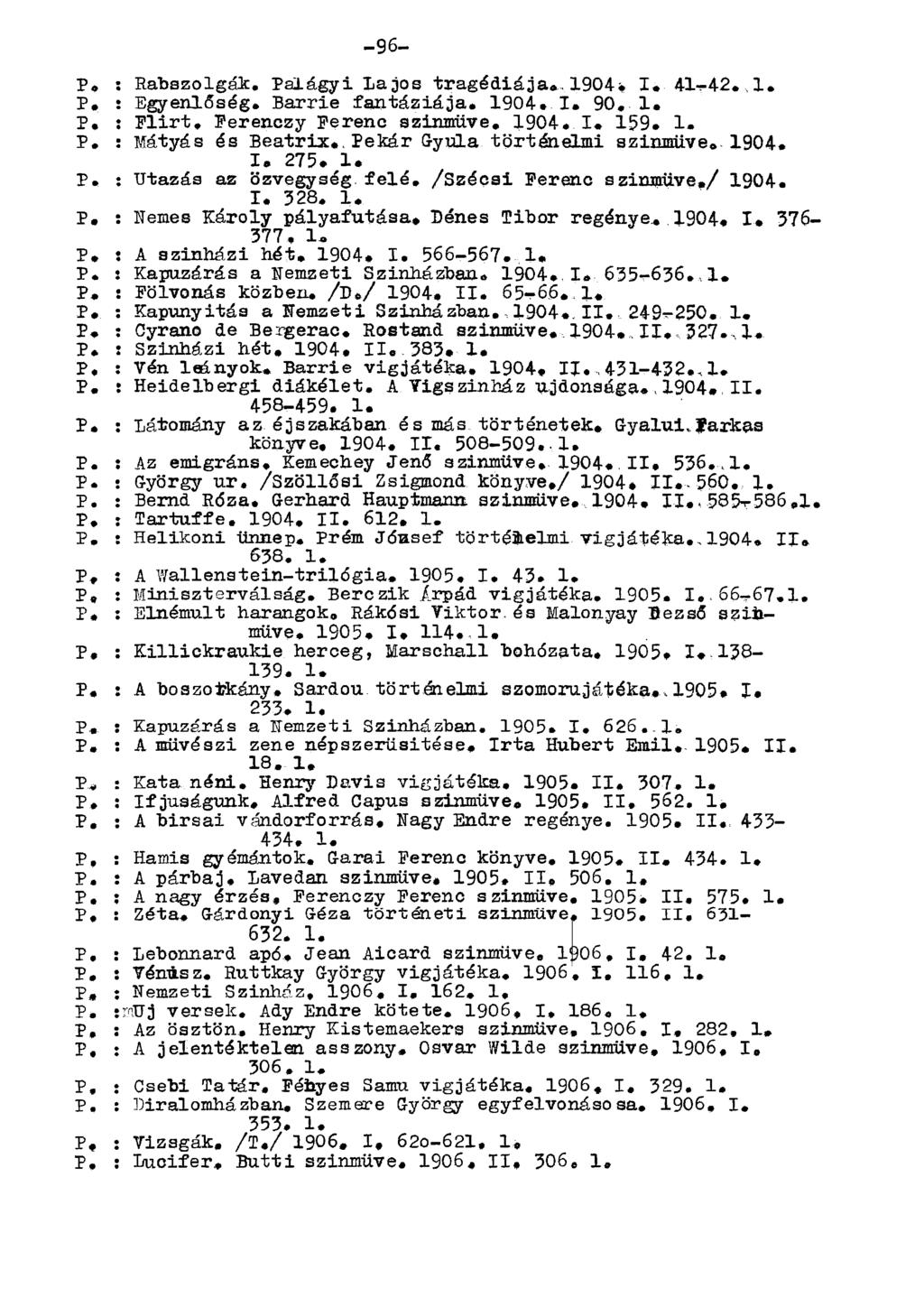 P. : Rabszolgák. Palágyi Lajos tragédiája..1904. I. 41-42.,1. P, : Egyenlőség. Barrie fantáziája. 1904. I. 90, 1. P, : Flirt. Ferenczy Ferenc szinmüve, 1904*.I. 159. 1- P. : Mátyás és Beatrix.