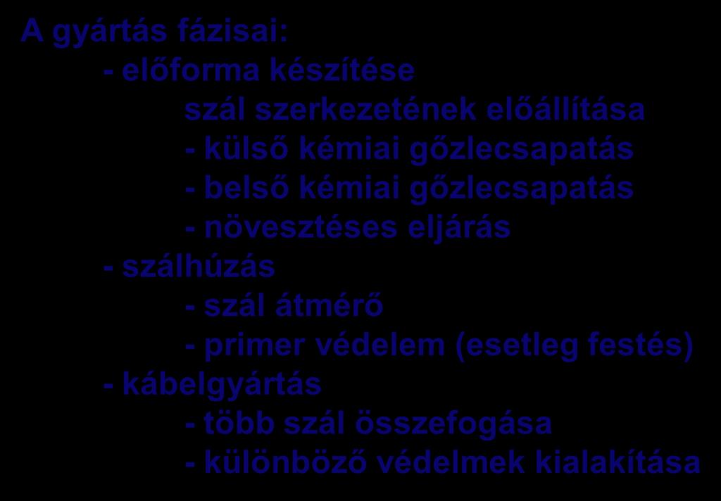 Optikai